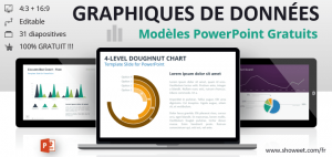 Modèles de Graphiques avec Données pour PowerPoint
