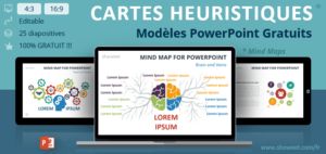 Modèles de Cartes Heuristiques (Mind Maps) pour PowerPoint