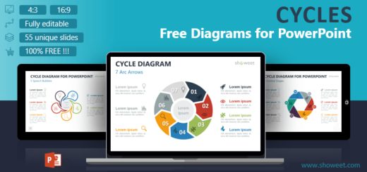 Smart Chart Powerpoint Free Download