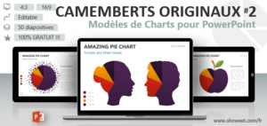 Diagrammes Camembert Originaux 2 pour PowerPoint