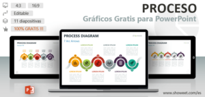 Diagramas de Proceso – Plantillas para PowerPoint