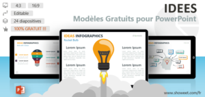 Idées – Modèles Infographiques pour PowerPoint