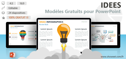 Modèles Gratuits de Formes & Objets pour PowerPoint et Google Slides