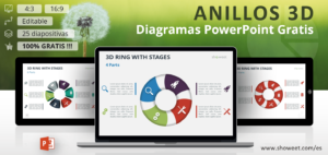 Diagramas de Anillo 3D para PowerPoint