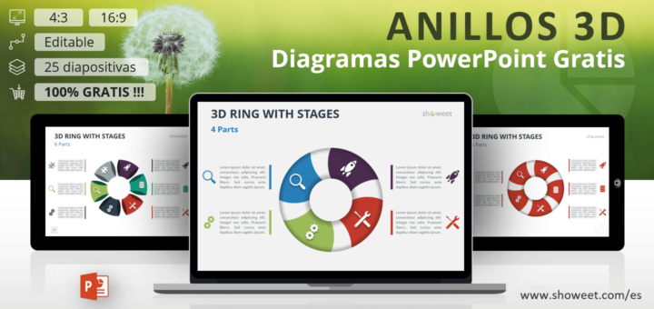 Diagramas de Anillo 3D para PowerPoint
