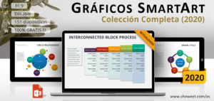 Gráficos PowerPoint SmartArt – Colección Completa y Actualizada (2020)
