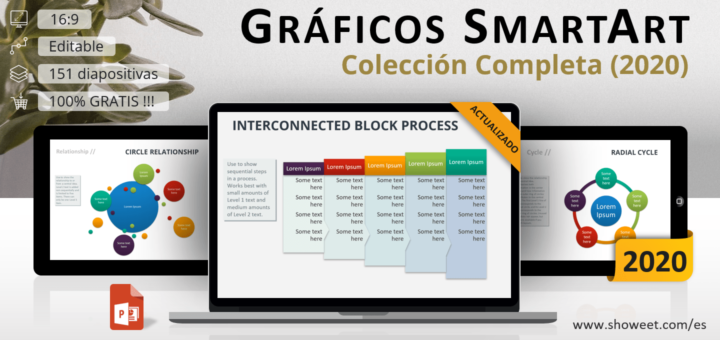 Gráficos PowerPoint SmartArt – Colección Completa y Actualizada (2020)