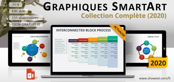 Graphiques PowerPoint SmartArt – Collection Complète Actualisée (2020)