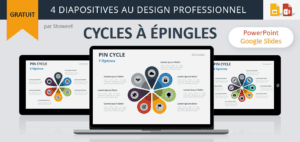 Diagrammes de cycle à épingles pour PowerPoint et Google Slides