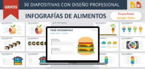 Infografías de Alimentos para PowerPoint y Google Slides